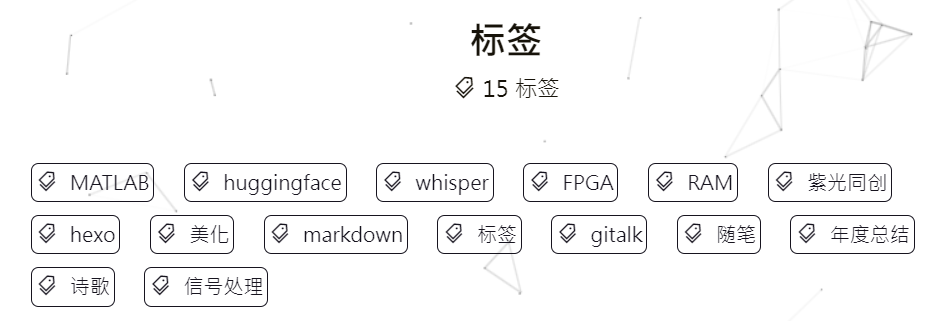 HEXO基础操作之标签 Cover